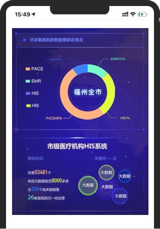 自營商城